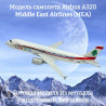 Middle East Airlines (MEA) Middle East Airlines (MEA)