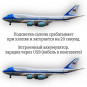 Модель правительственного самолета Boeing 747 United States "Air Force One" 1:160 ( с подсветкой салона)